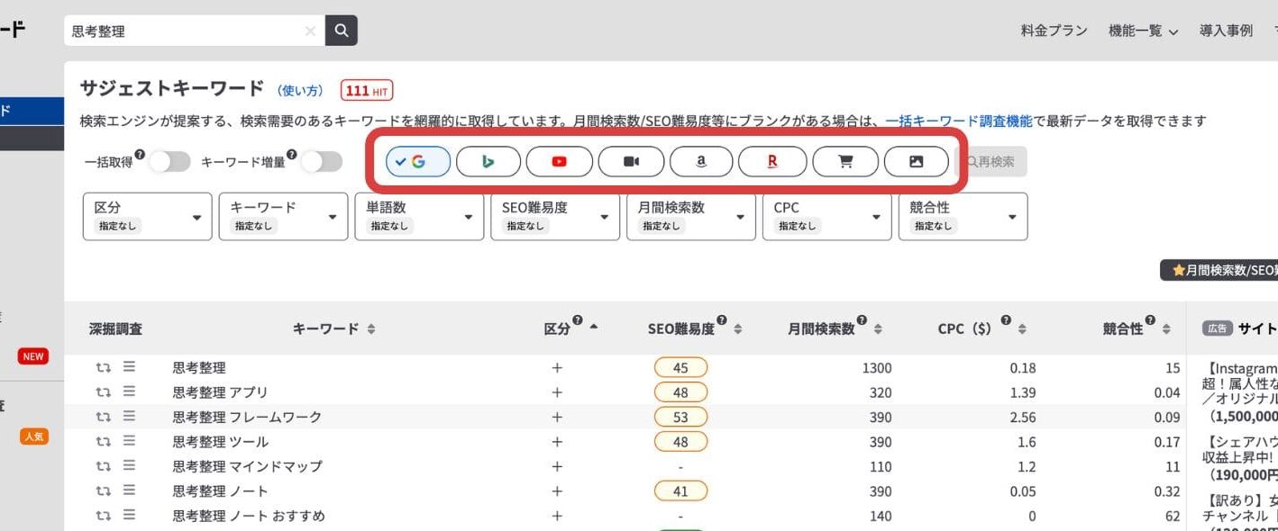 「Google」での検索結果のほか「Bing」の検索結果や、「You Tube」「Amazon」「楽天」といったサイト内での検索結果まで見ることができます
