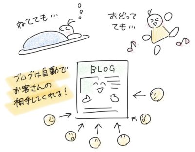 あなたが寝てても踊ってても、ブログは自動でお客さんの相手をしてくれる