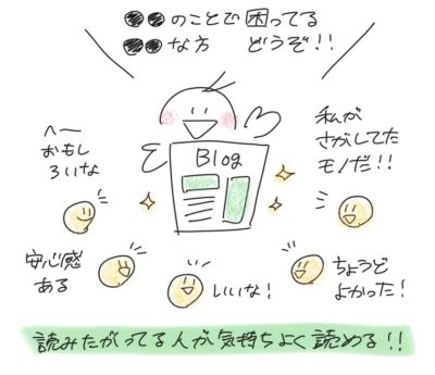 このことで困っているこんな方どうぞ！と、対象が明確に決まっている記事は、読みたがっている人が気持ちよく読める