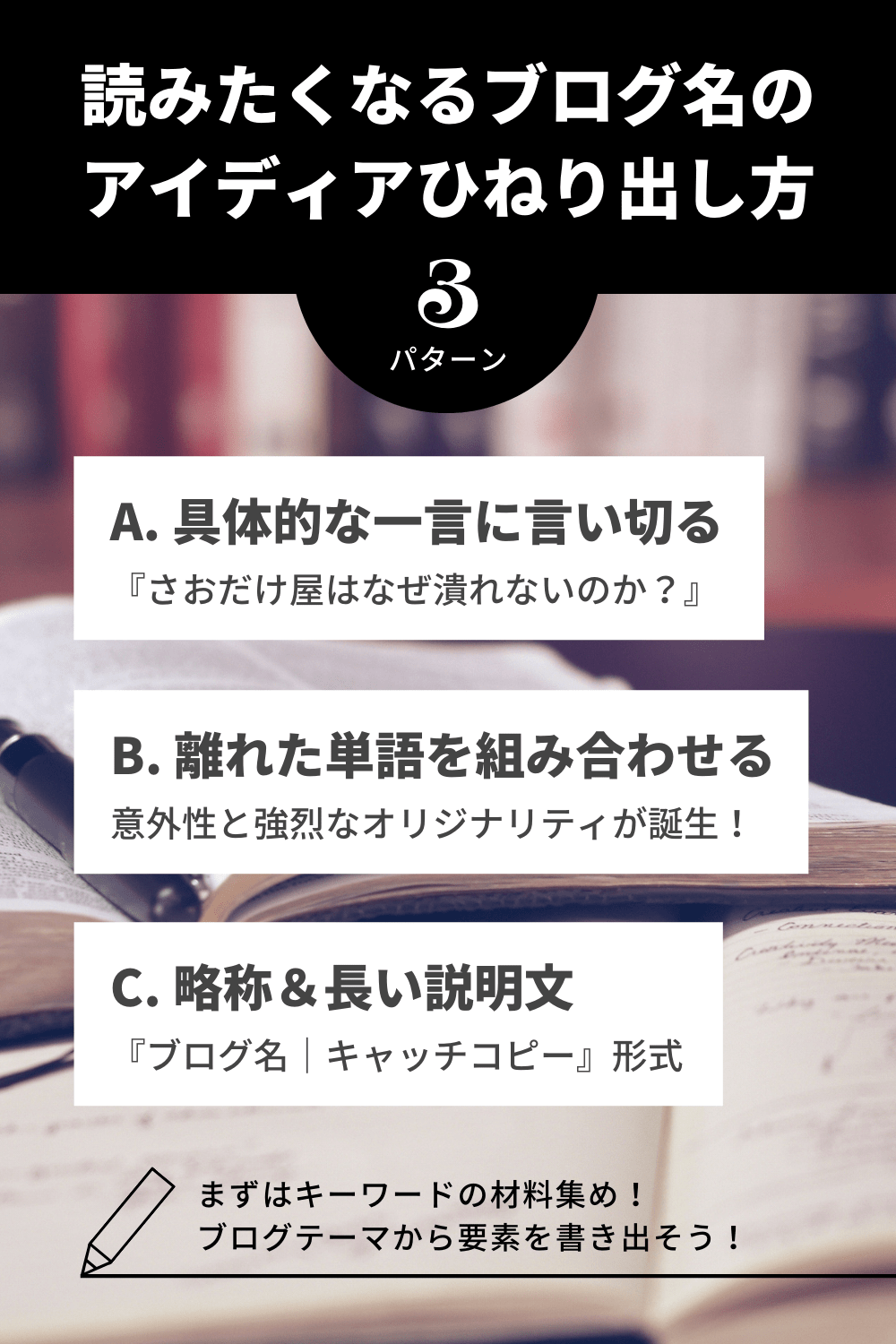 読みたくなるブログ名のアイディアひねり出し方まとめ